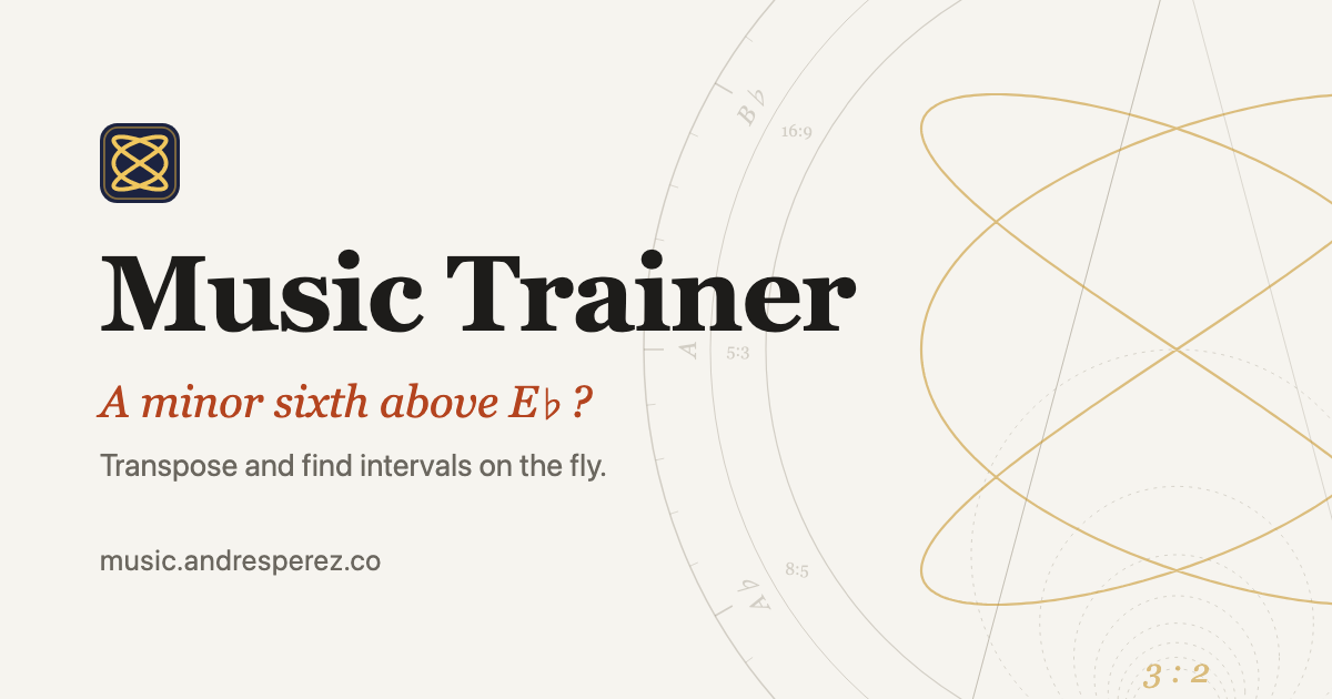 A monochord dial, the Music Trainer link preview